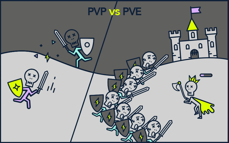 PvE vs PvP – What’s the Difference? - Plarium