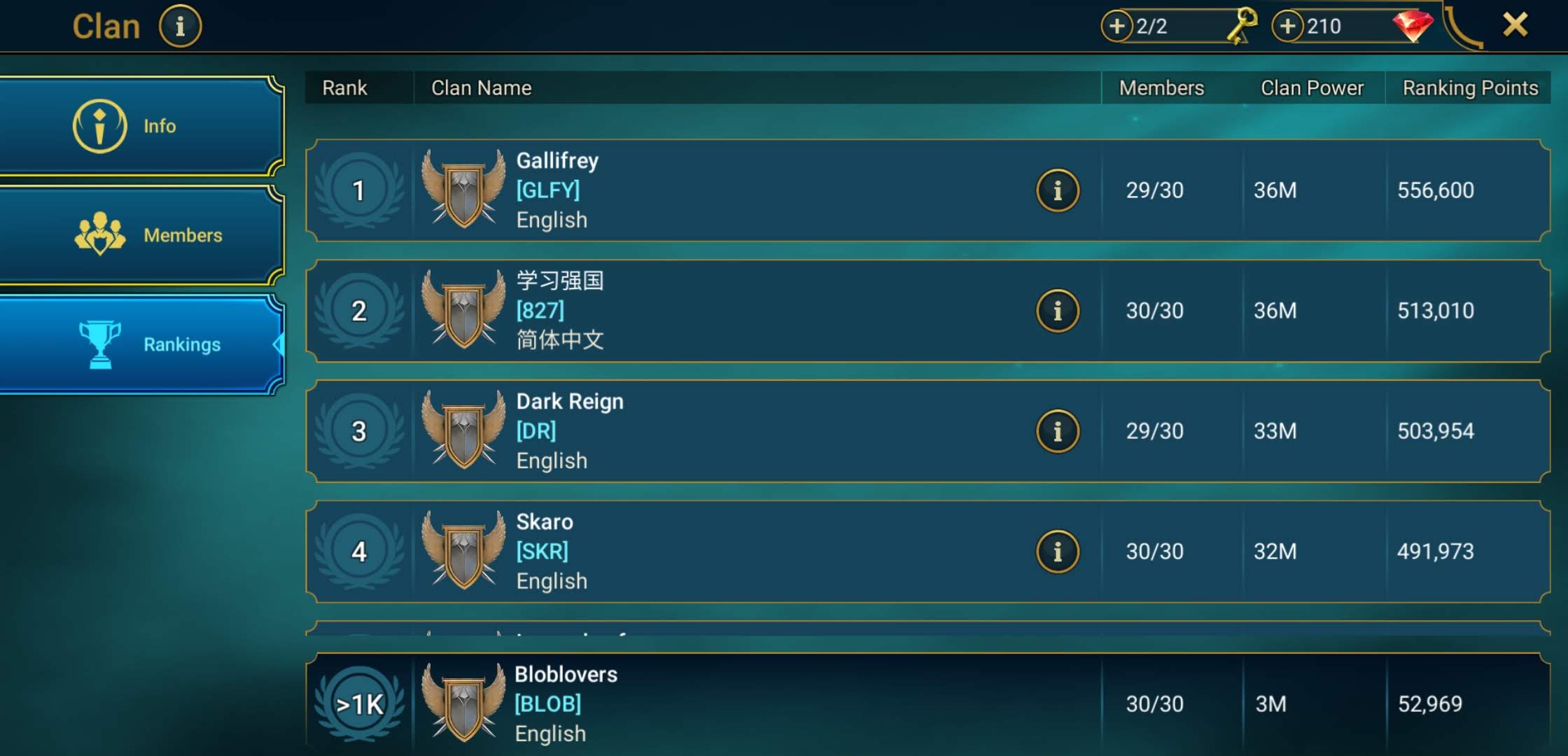 Clan