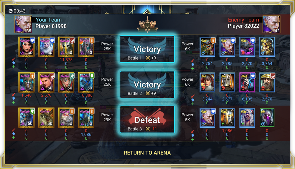 how to win in raid shadow legends arena guide