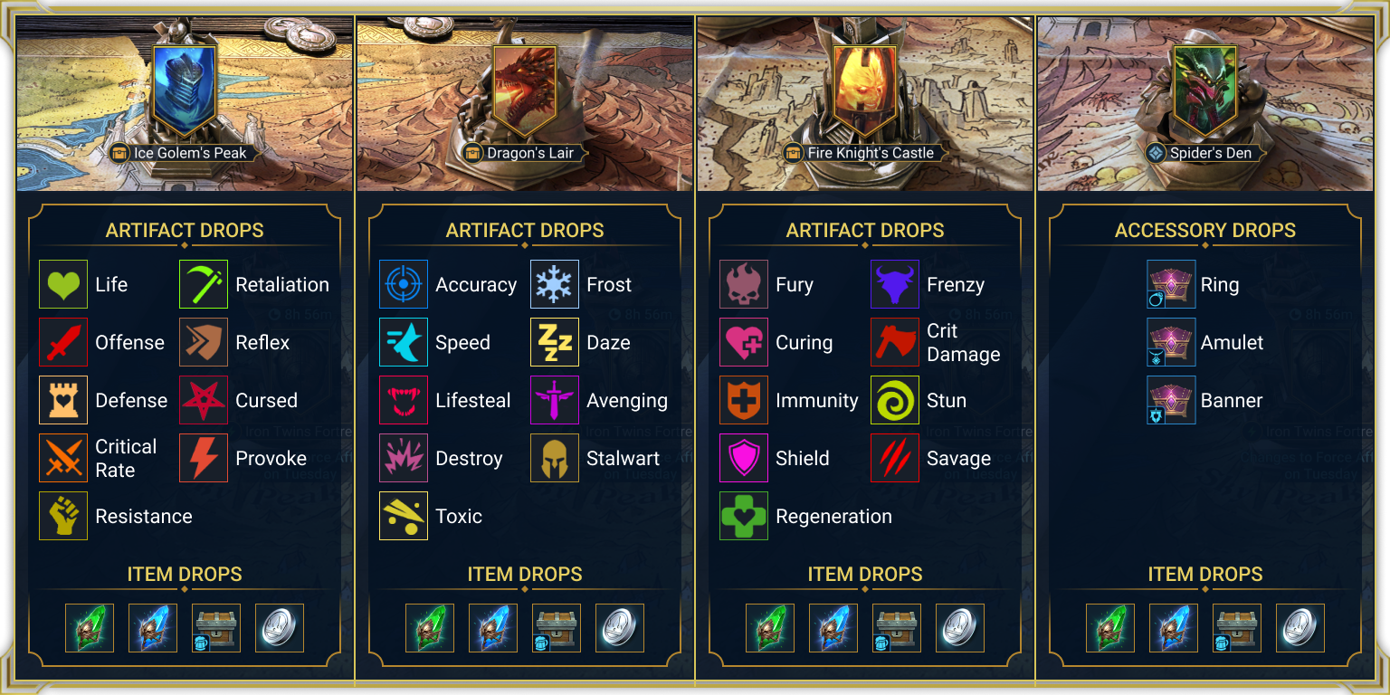 upgrading artifacts guide raid shadow legends